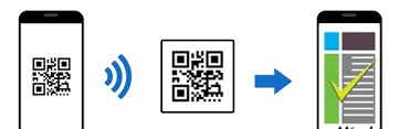 ความปลอดภัยในการใช้ QR code